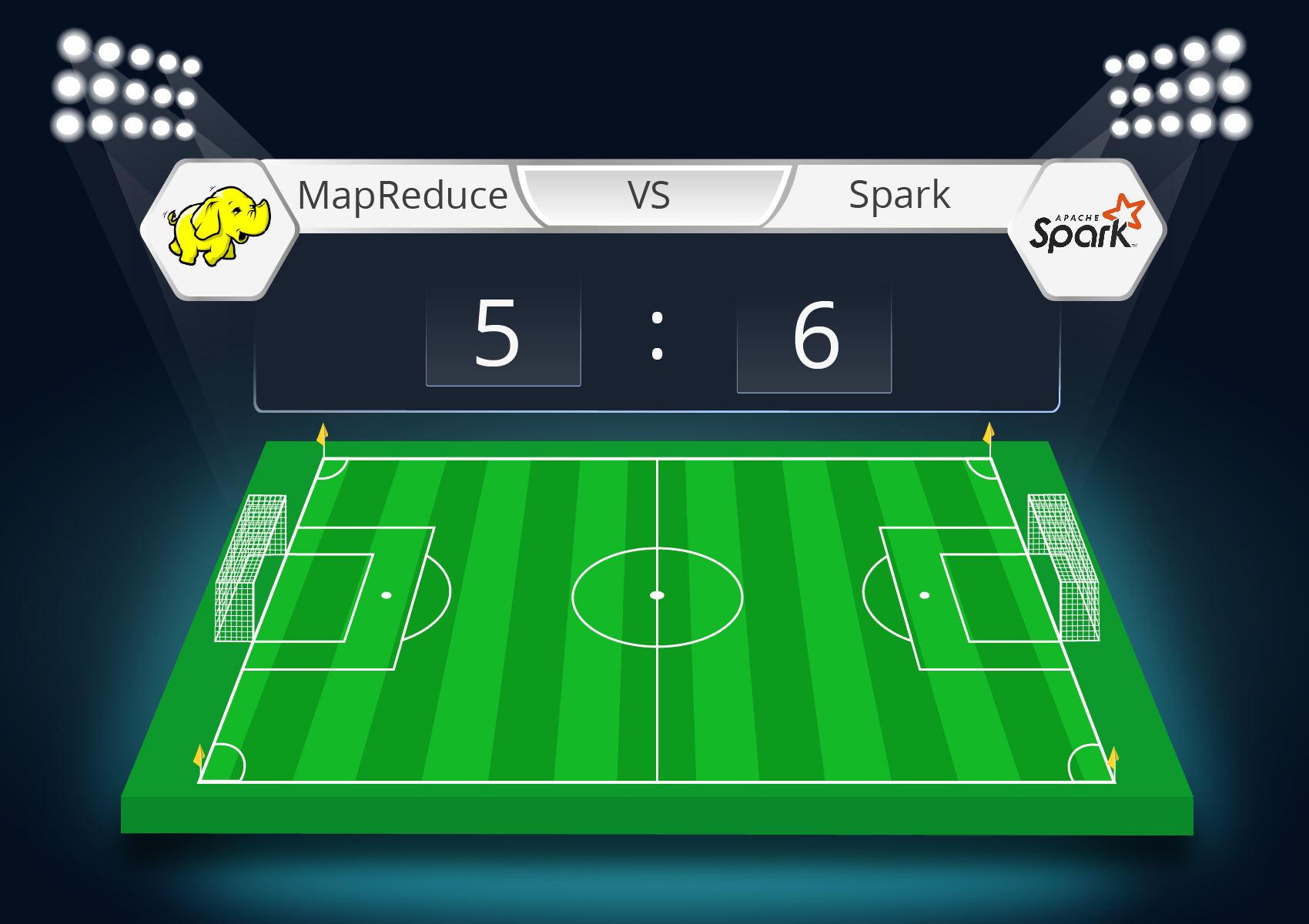 MapReduce vs. Spark