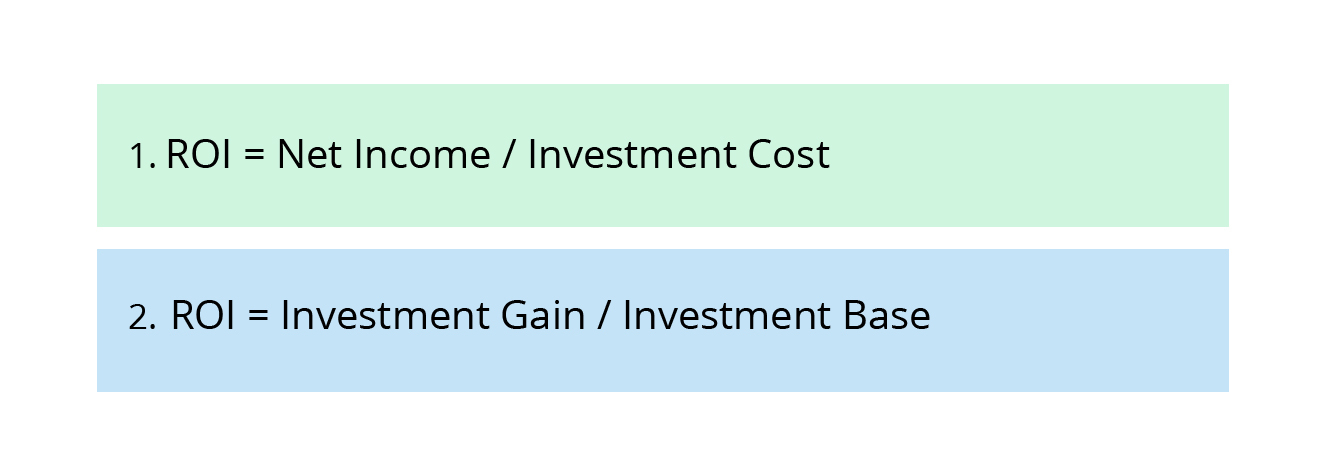 Alternative Spaces Blog | Some Clues On How To Calculate ROI For IoT ...