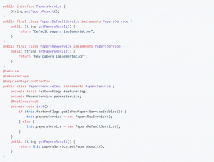 Alternative Spaces Blog | Introduction to Feature Flags in Java Using ...